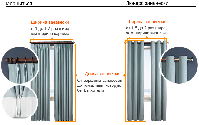 Максимальная длина карниза для штор на двух опорах